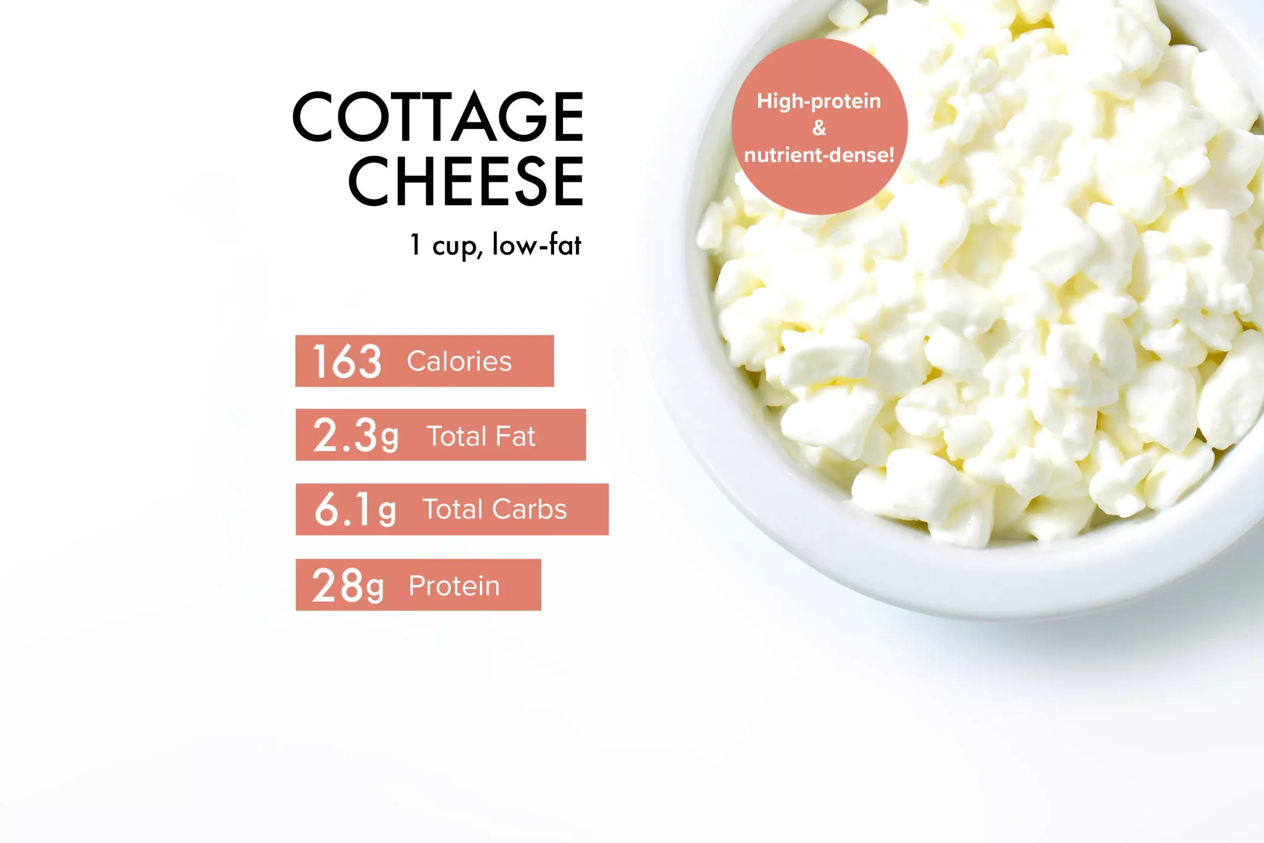 cottage cheese health benefits