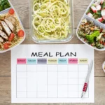 wegovy diet plan menu